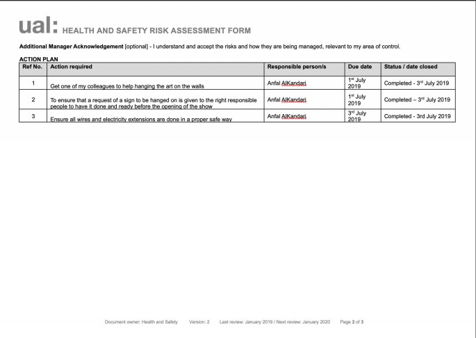 risk assessment 2